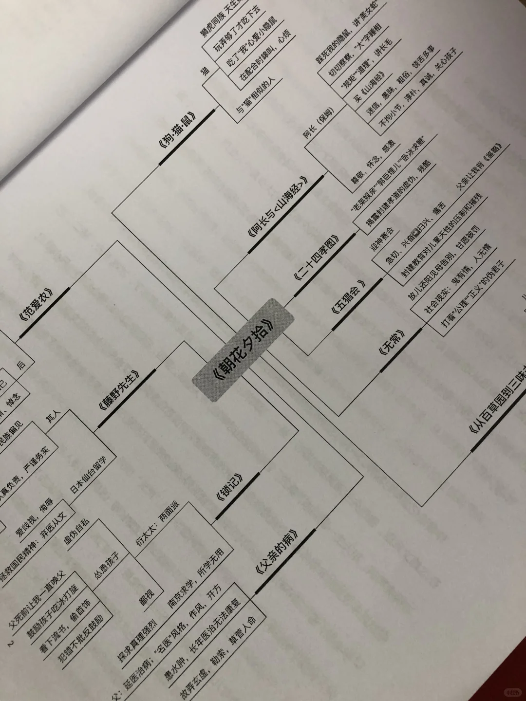 央妈推荐的三本名著，家长一定要让孩子看！
