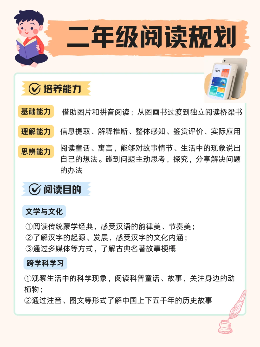 小学1-6年级超详细分级阅读规划表📜