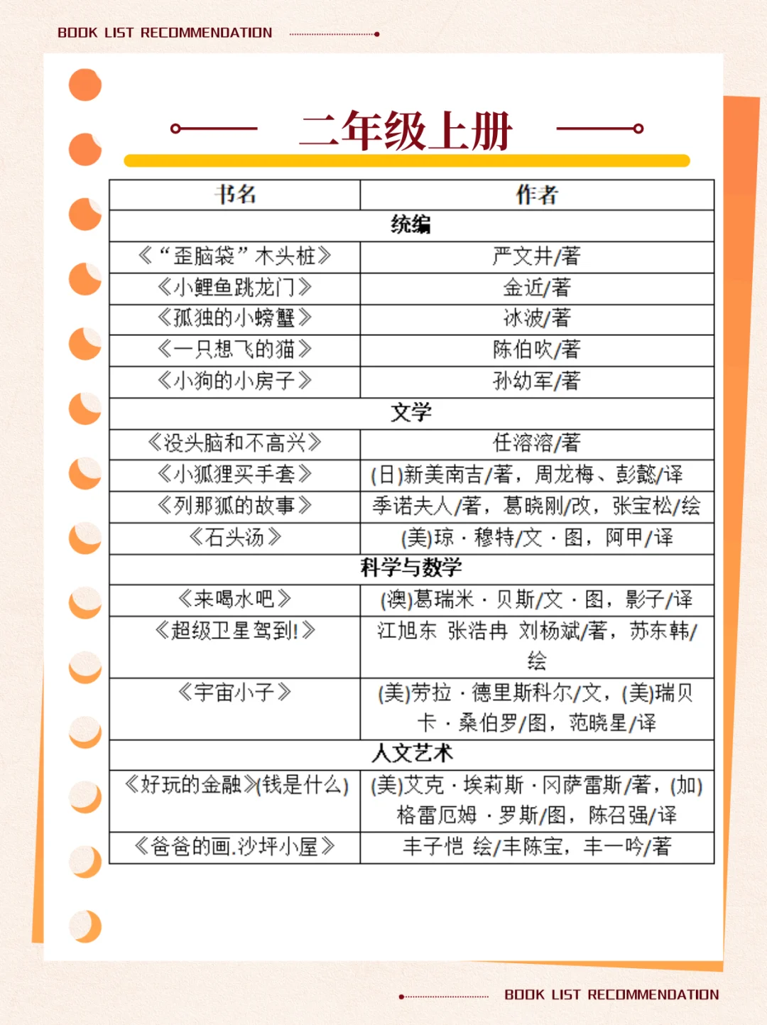 📢名校名师联合推荐，让孩子阅读能力飞升