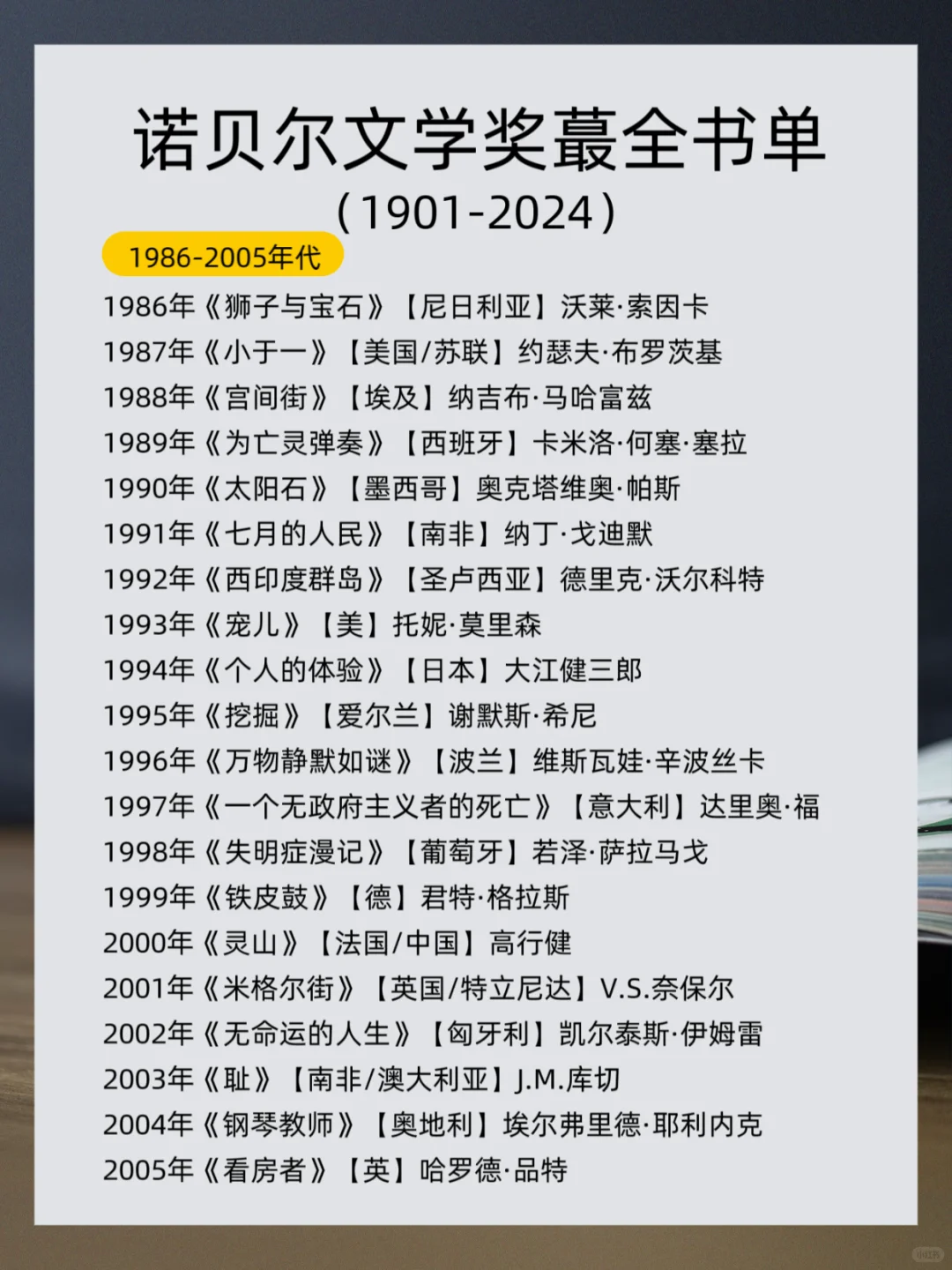 🔥2024年诺贝尔文学奖120年蕞全书单！