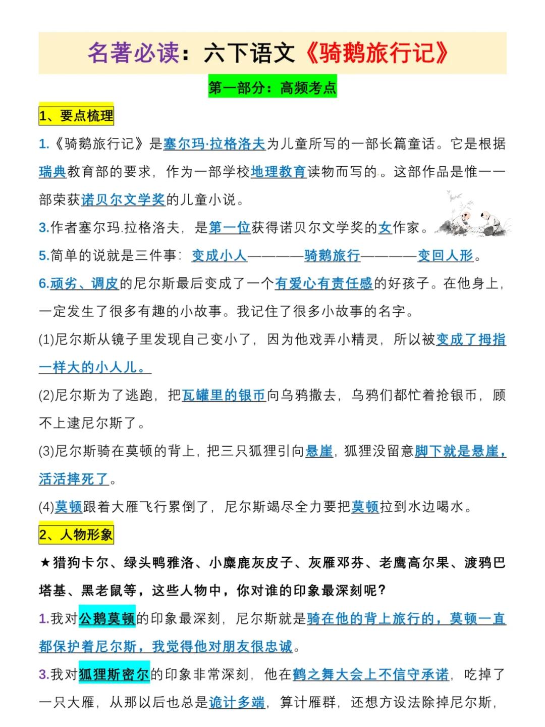 六下语文4本名著导读知识汇总！