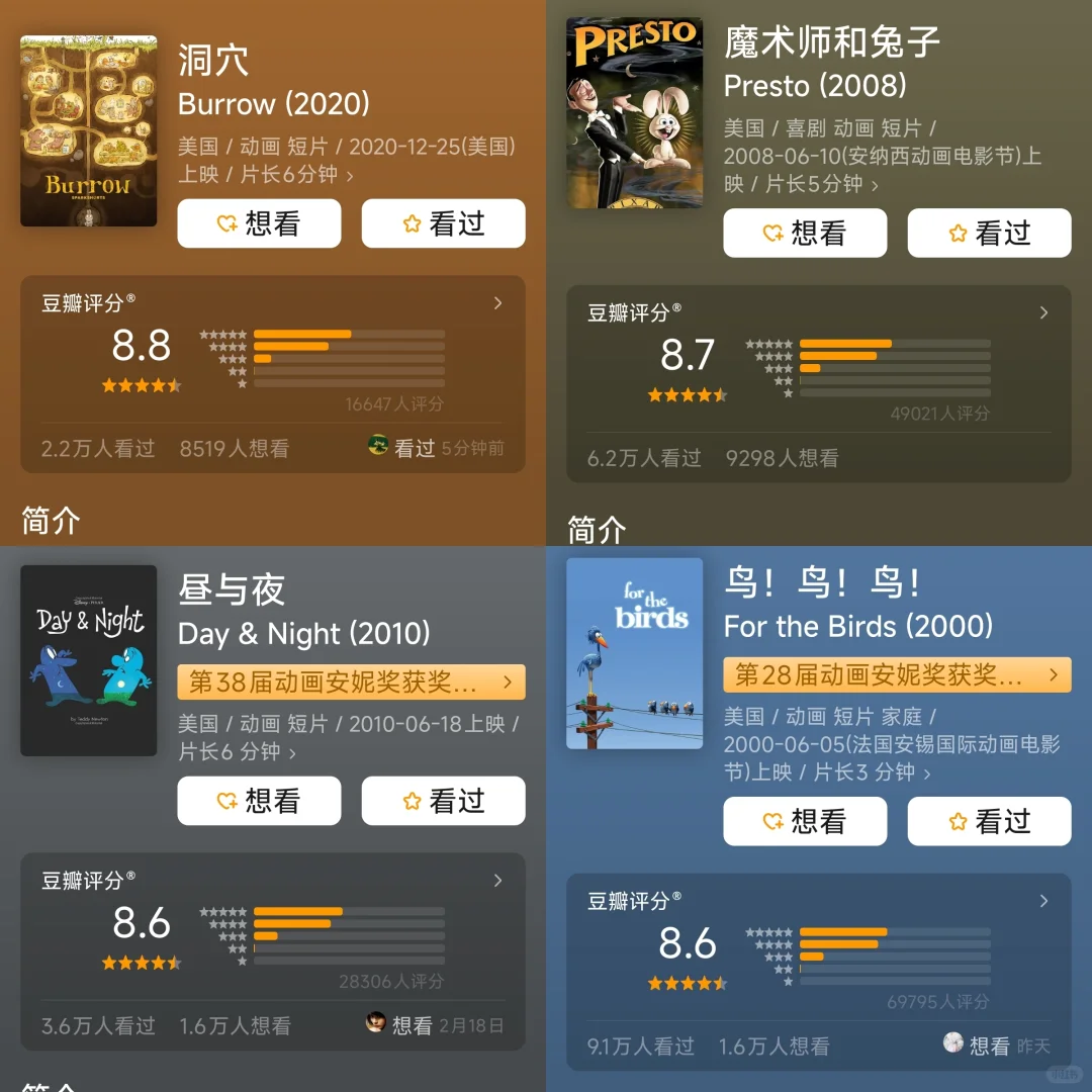 🔥24部低龄儿童启蒙必看的获奖动画短片