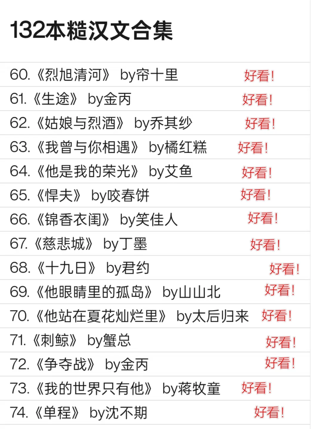 132 本高质量糙汉文合集。