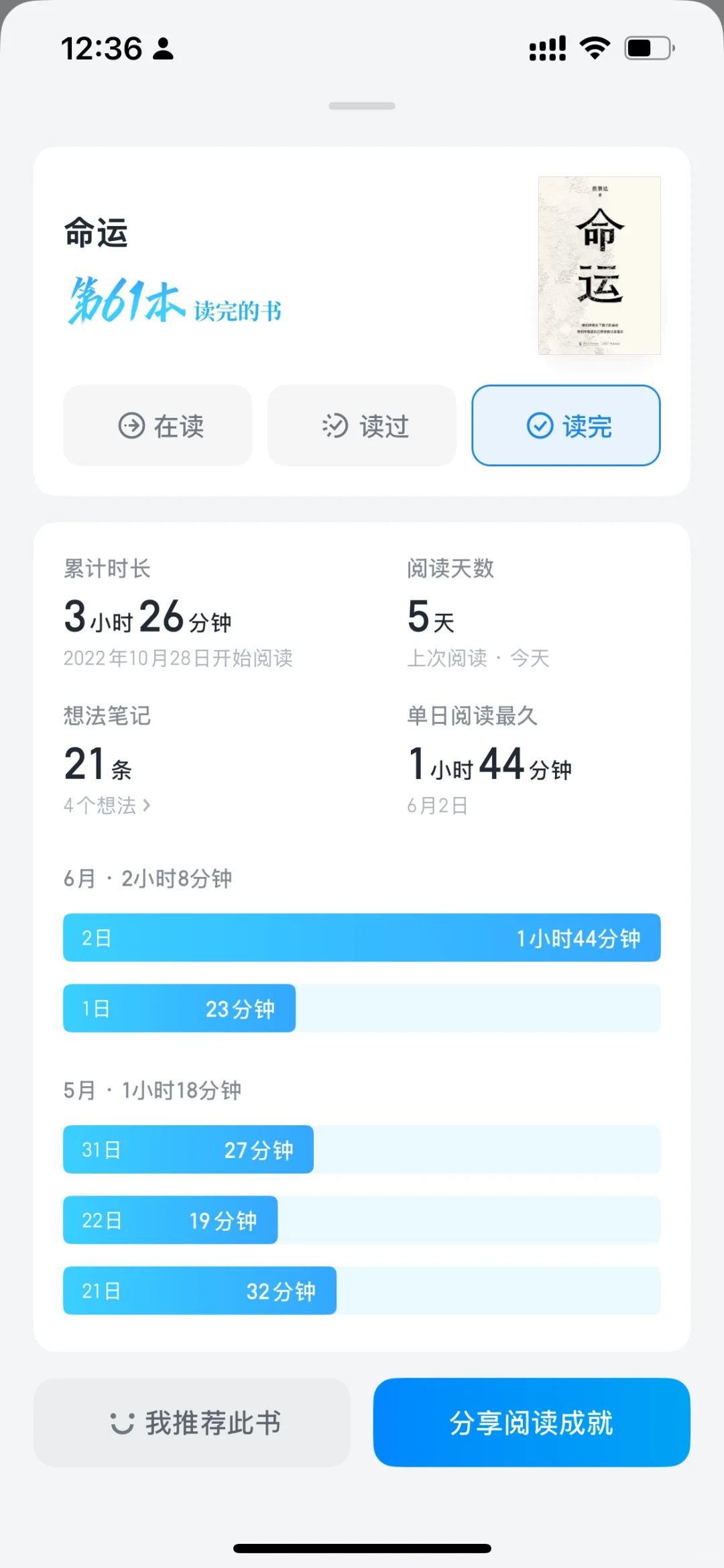 五月书单合集｜通勤摸鱼爱读的书长什么样？