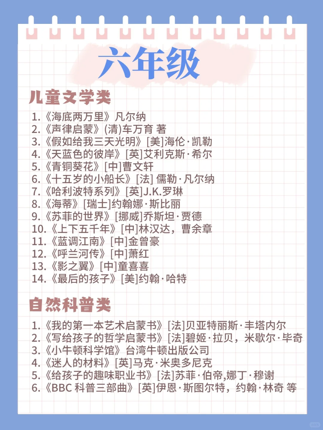 私藏书单📚| 小学生必读的120本经典书籍