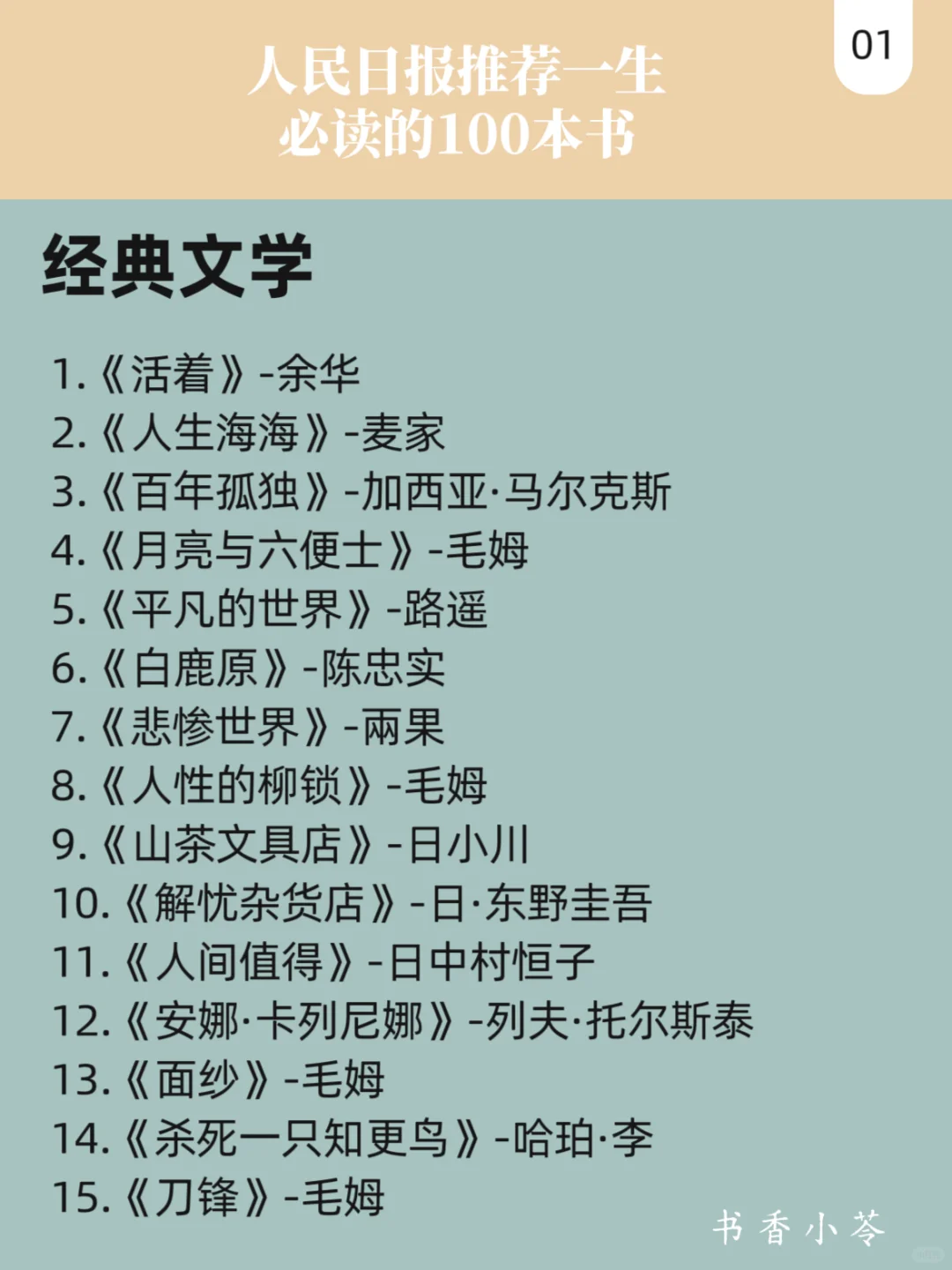 2025年人生必读的100本书籍！！！