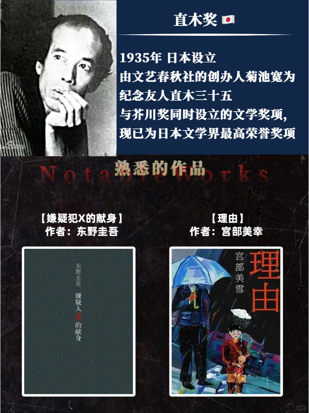 除了诺贝尔文学奖了解这些世界文学奖和作品