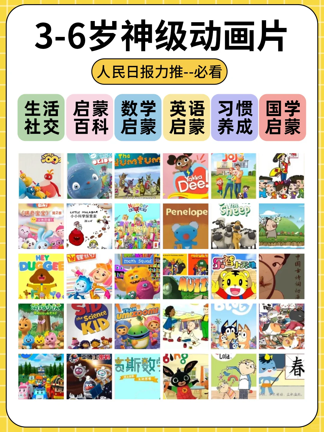 人民日报力推，墙裂推荐3-6岁神级动画片