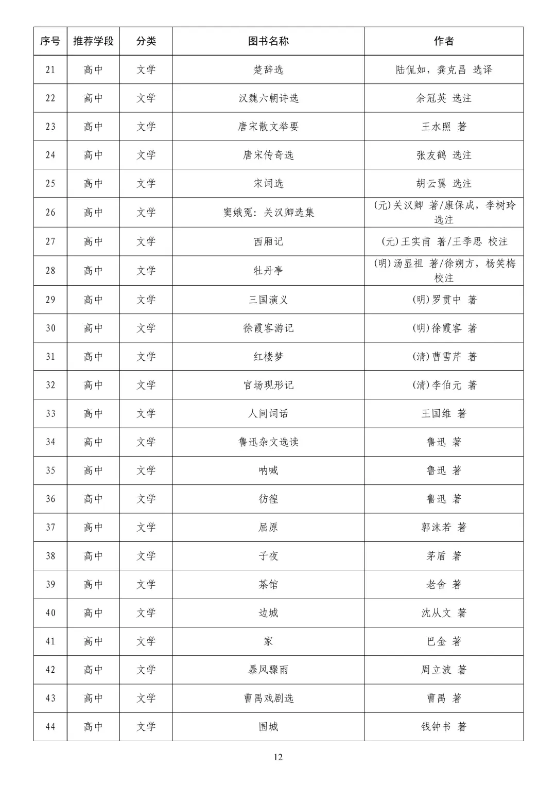 教育歩推荐书单📚中小学生必读300本