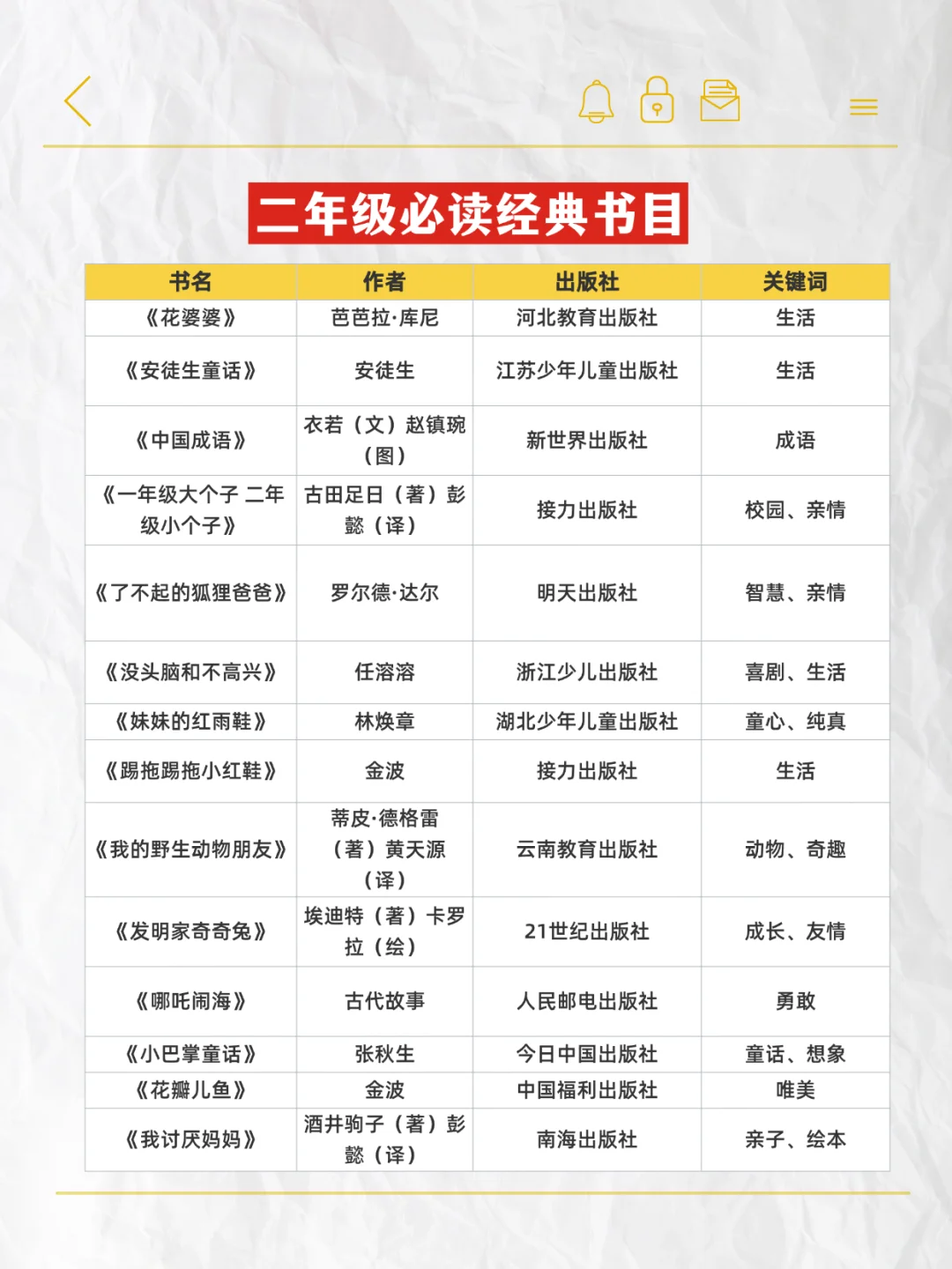 世界读书日 | 1~9年级必读经典书目（新版）