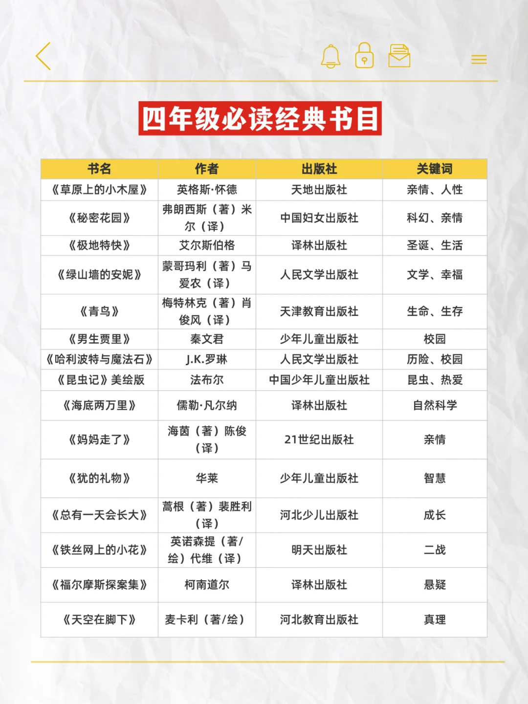 世界读书日 | 1~9年级必读经典书目（新版）