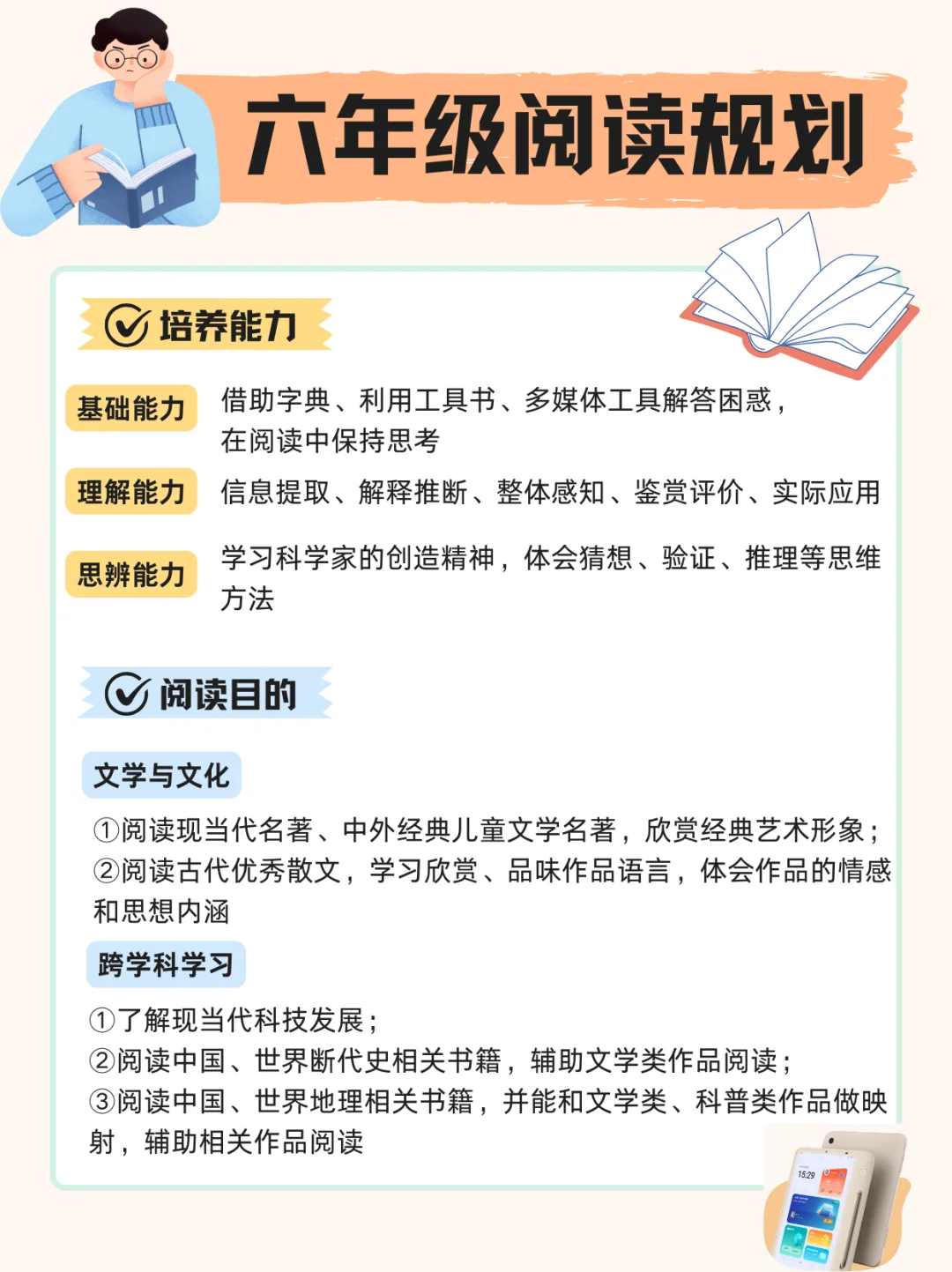 小学1-6年级超详细分级阅读规划表📜