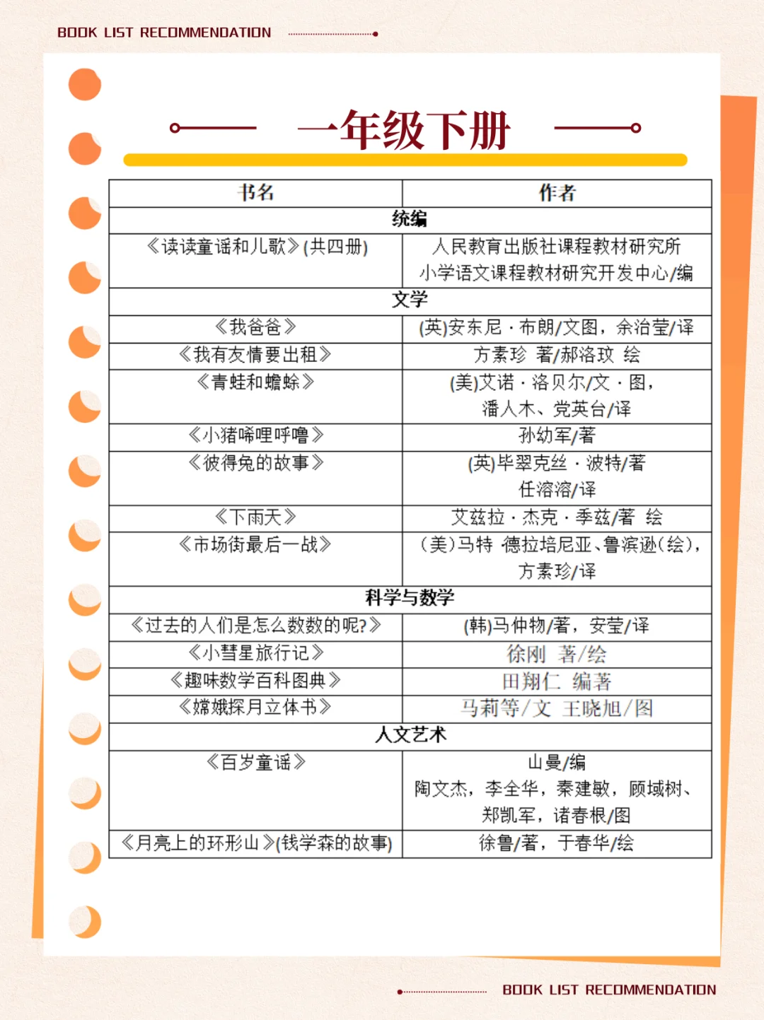 📢名校名师联合推荐，让孩子阅读能力飞升