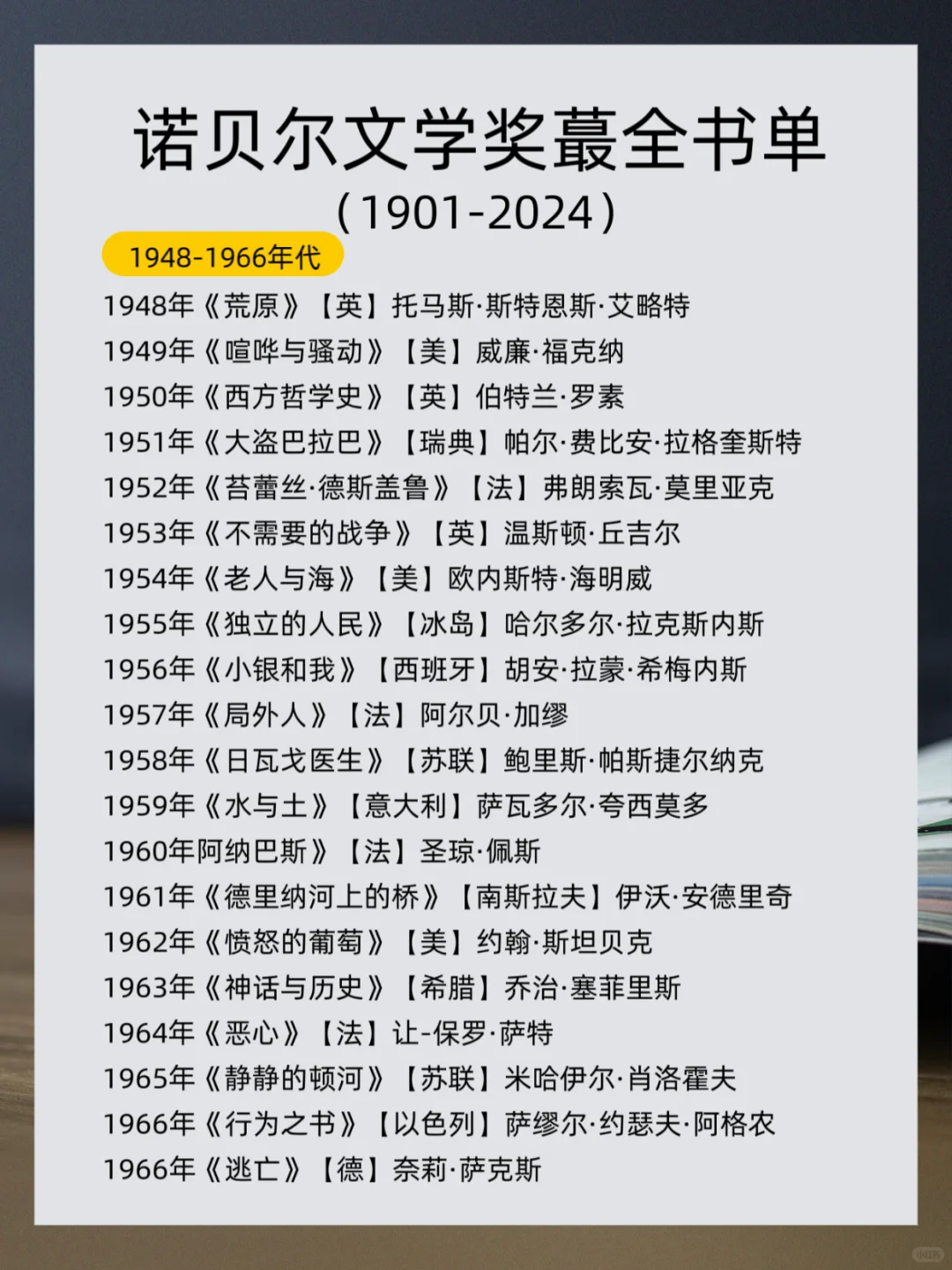 🔥2024年诺贝尔文学奖120年蕞全书单！