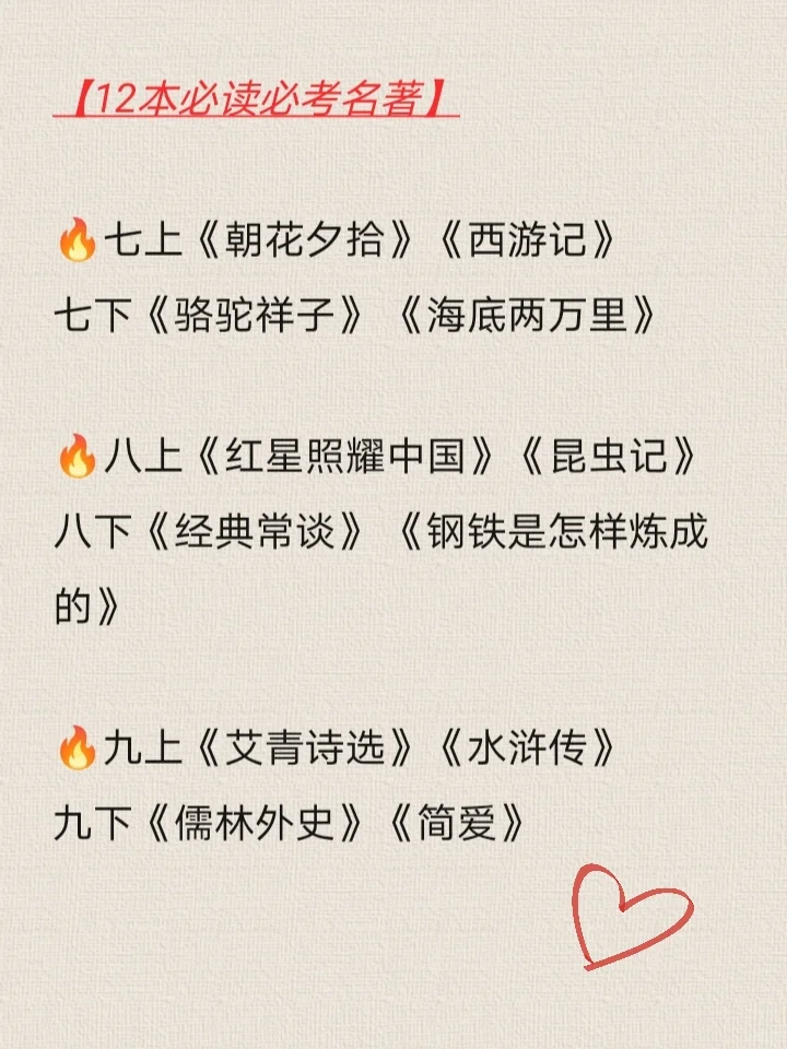 快码住🔥小初高12年必读书目整理好了❗️