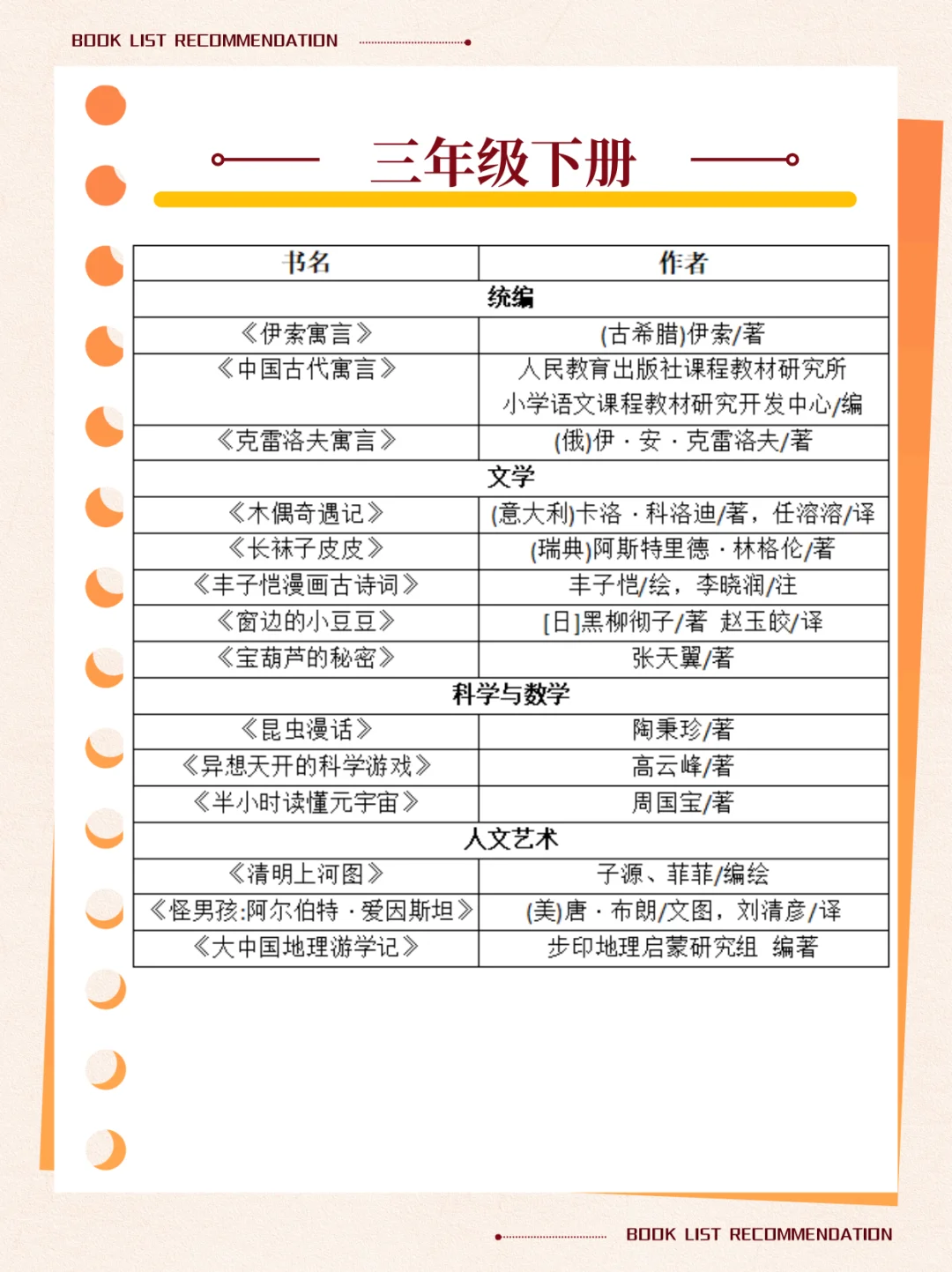 📢名校名师联合推荐，让孩子阅读能力飞升