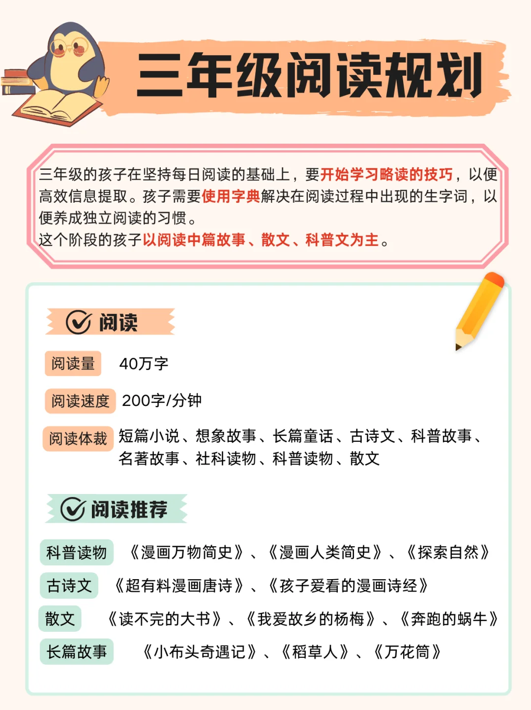 小学1-6年级超详细分级阅读规划表📜