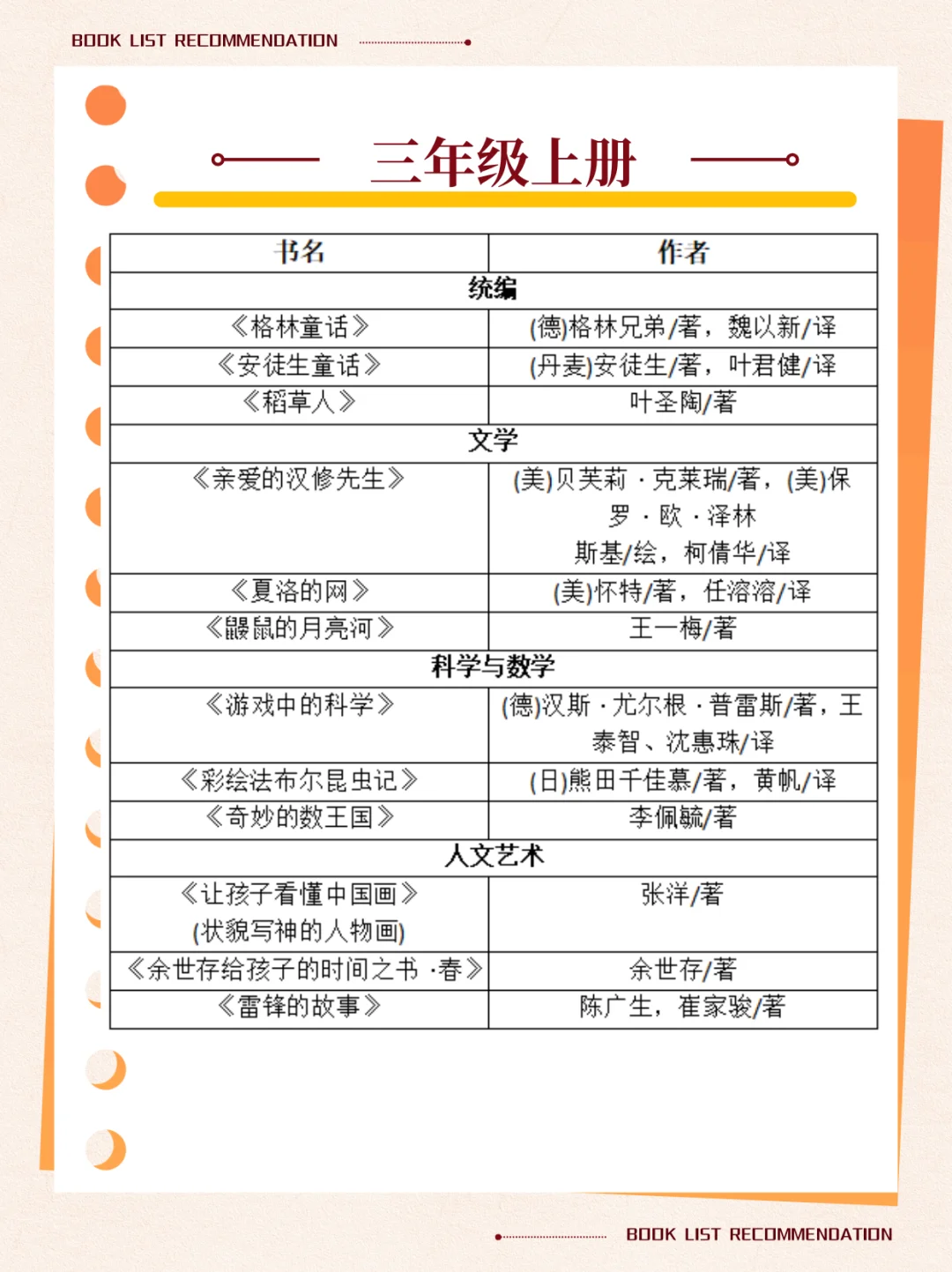📢名校名师联合推荐，让孩子阅读能力飞升