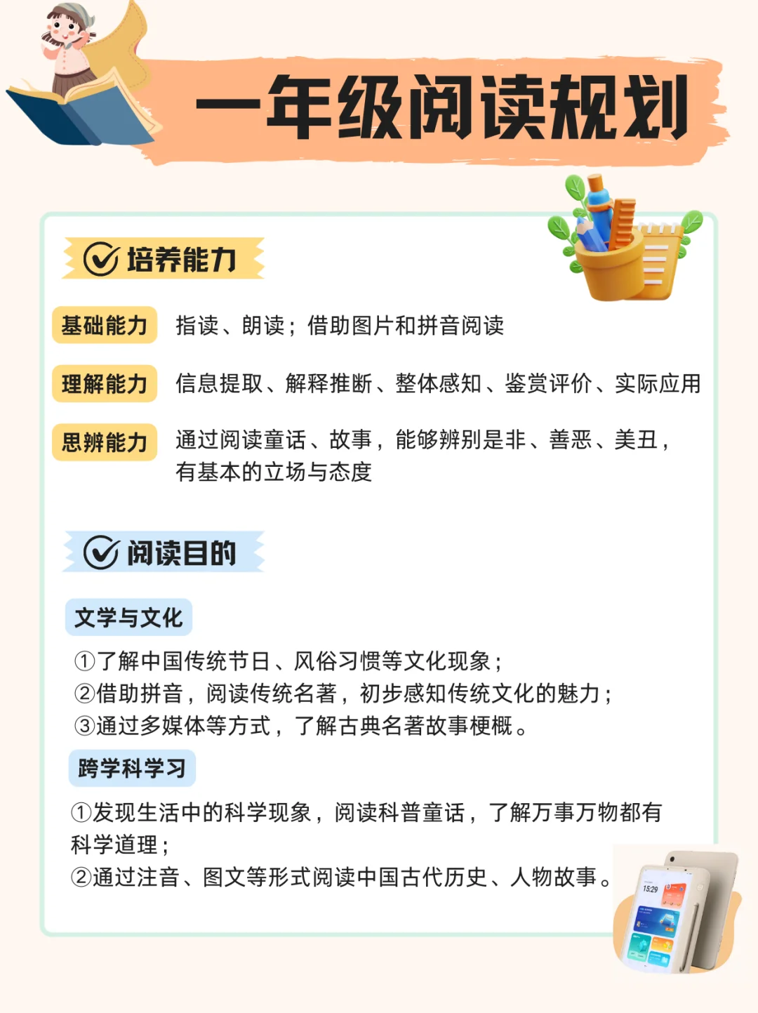 小学1-6年级超详细分级阅读规划表📜
