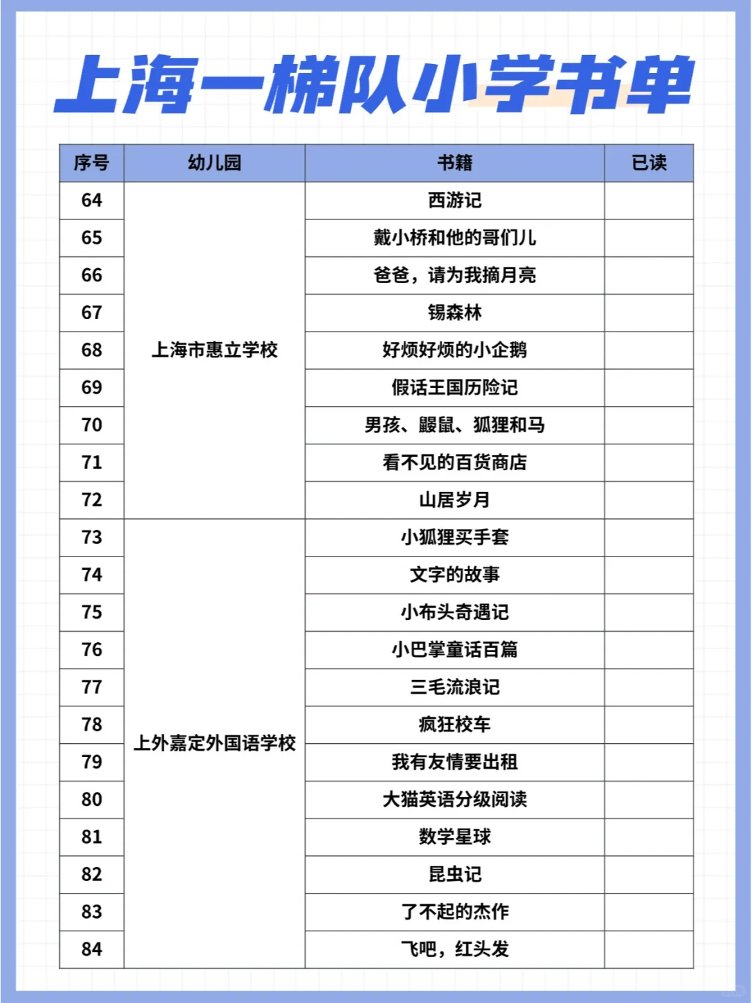 成长快乐节🔥上海优质小学100本必读书单