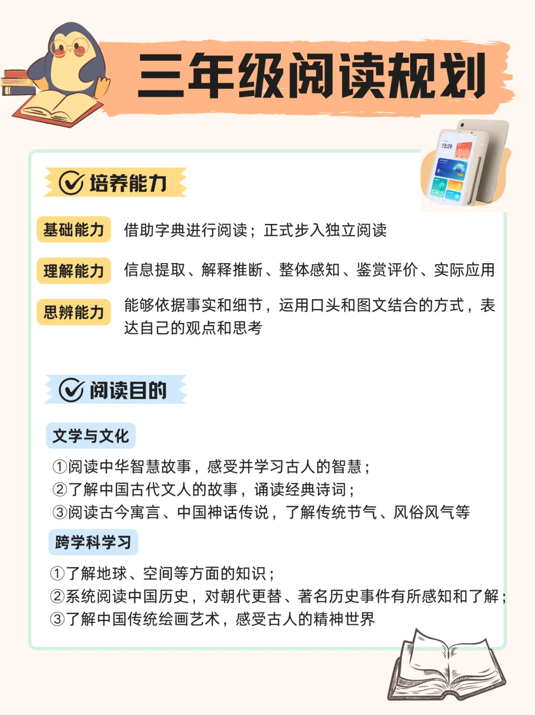 小学1-6年级超详细分级阅读规划表📜