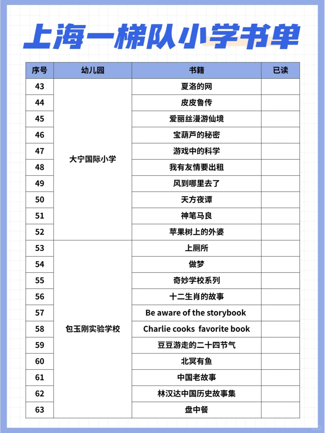 成长快乐节🔥上海优质小学100本必读书单