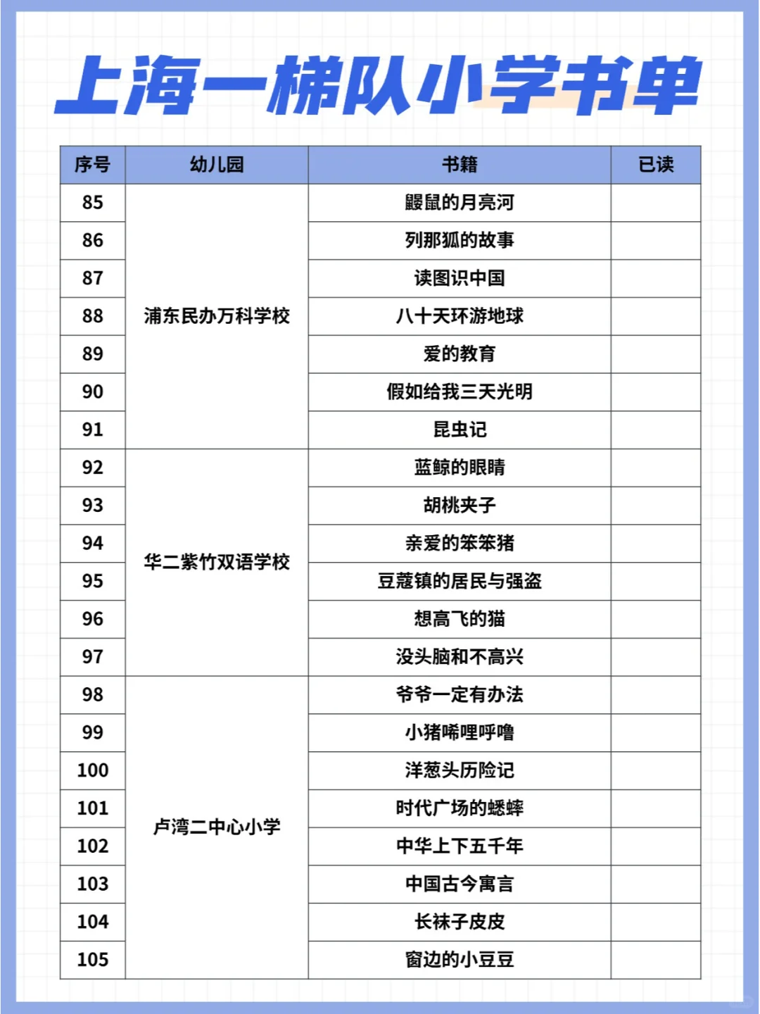成长快乐节🔥上海优质小学100本必读书单