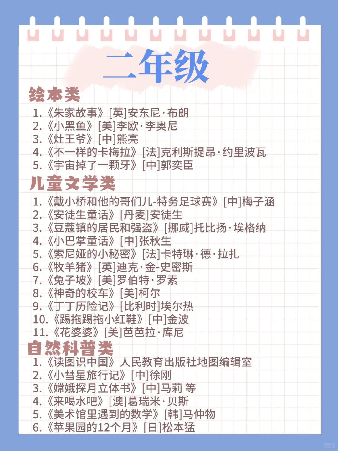 私藏书单📚| 小学生必读的120本经典书籍
