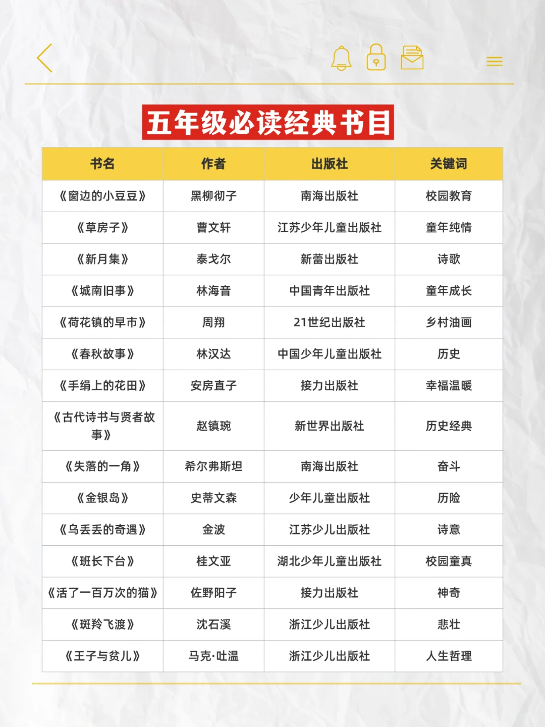 世界读书日 | 1~9年级必读经典书目（新版）