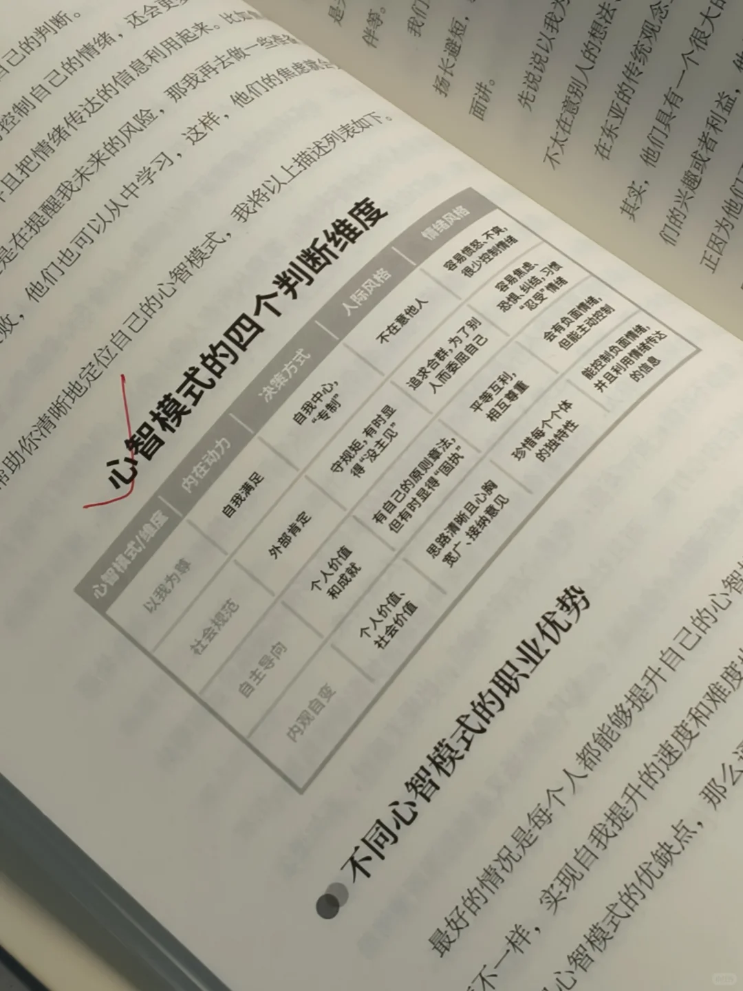 读哭了😭这是我今年读过最好的心理书！