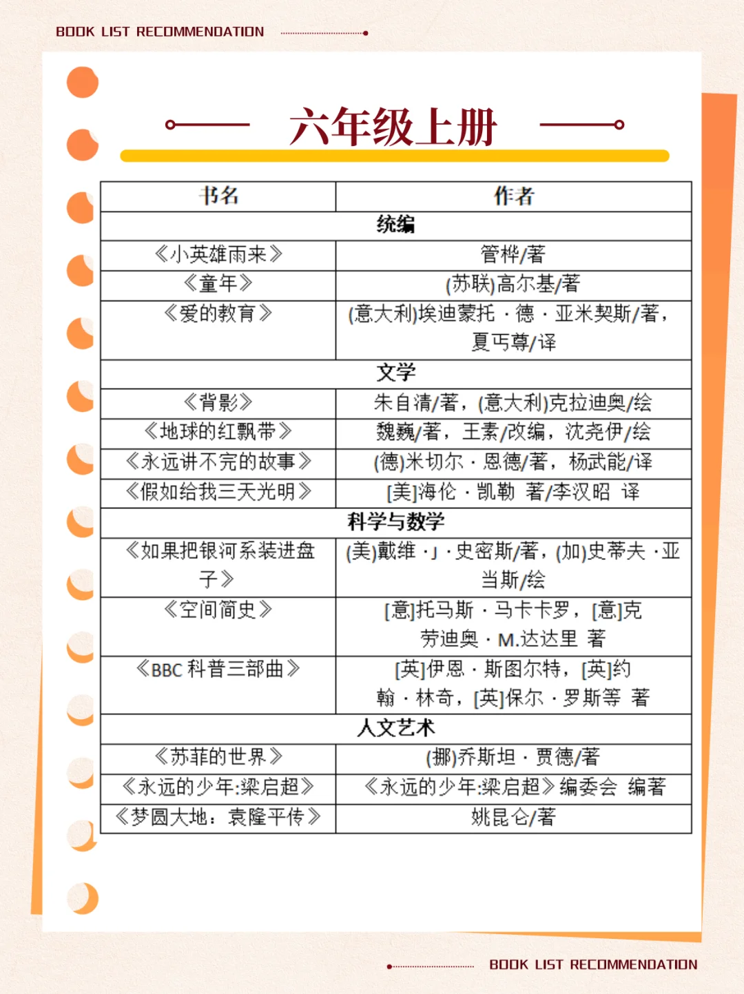 📢名校名师联合推荐，让孩子阅读能力飞升
