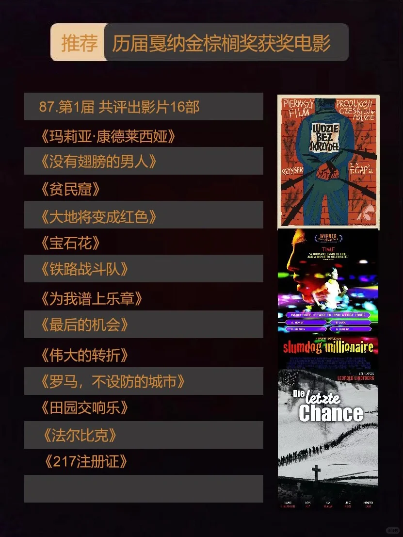 电影片单🏆全网最全戛纳获奖影片100部！