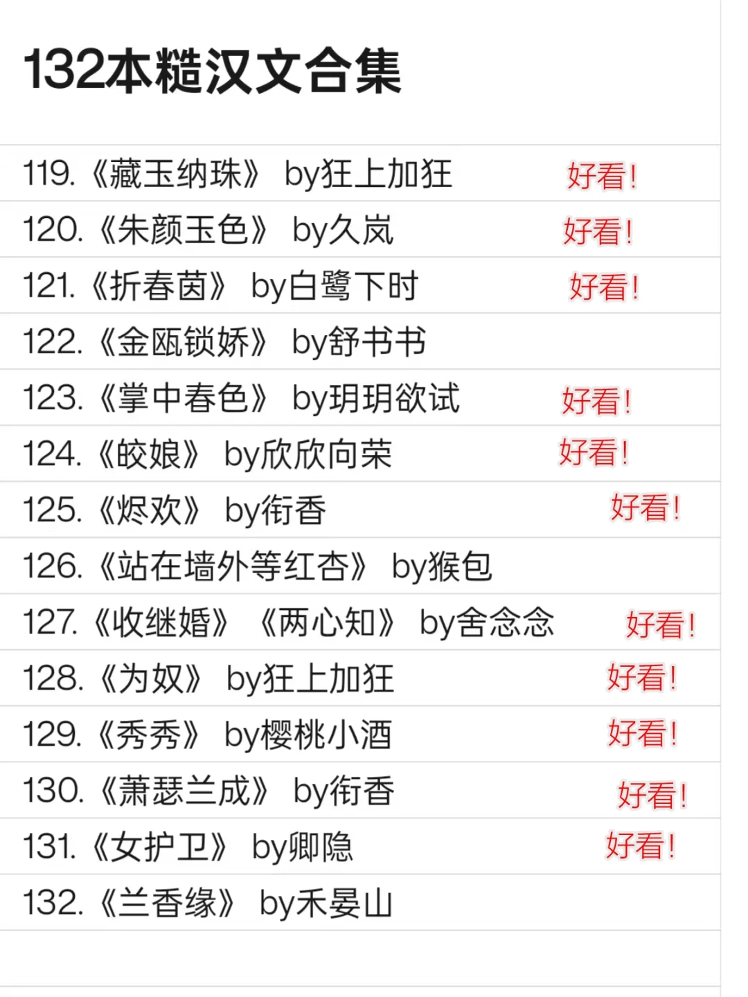 132 本高质量糙汉文合集。