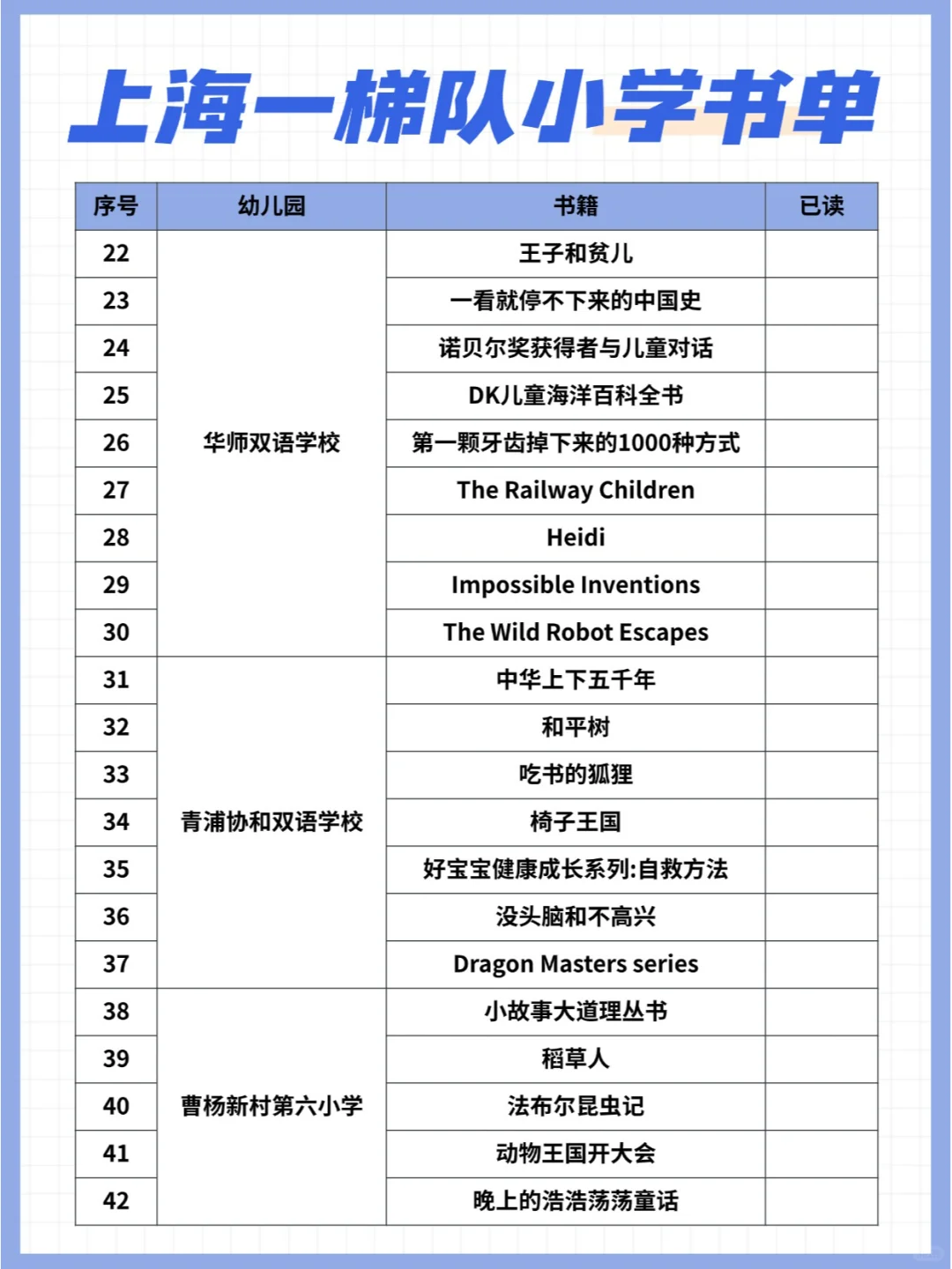 成长快乐节🔥上海优质小学100本必读书单