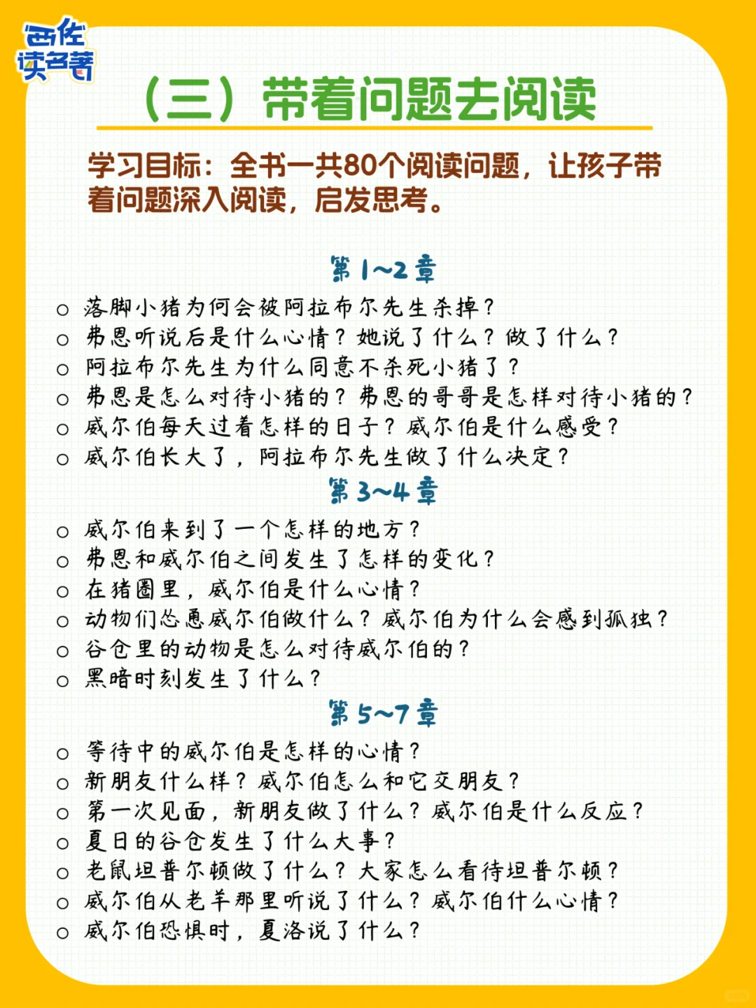 被问爆的《夏洛的网》精读手册，真的很绝！