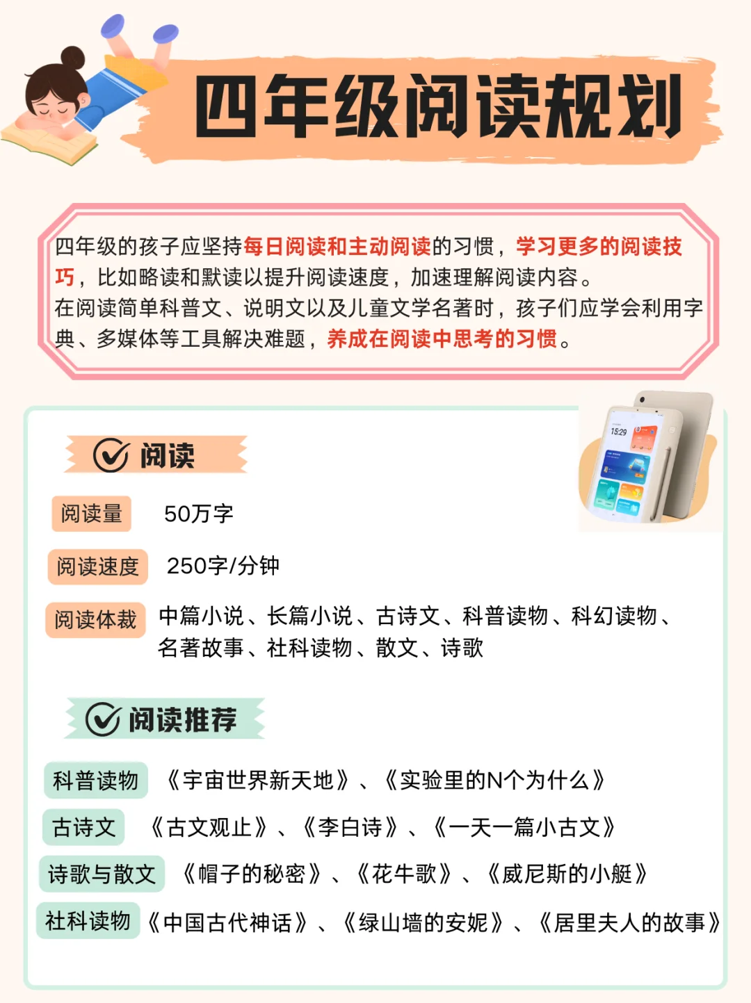 小学1-6年级超详细分级阅读规划表📜