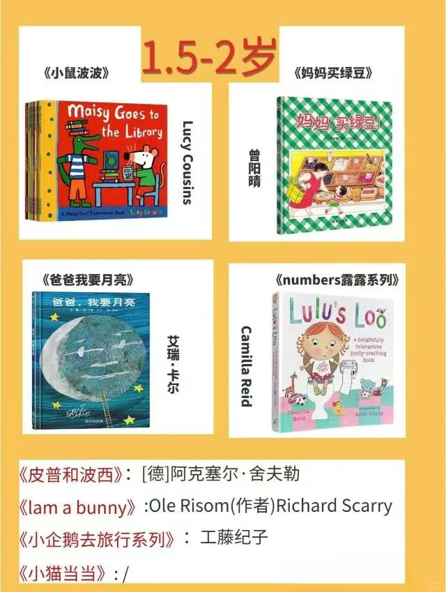 🔥人民日报推荐0-3岁儿童必读经典绘本