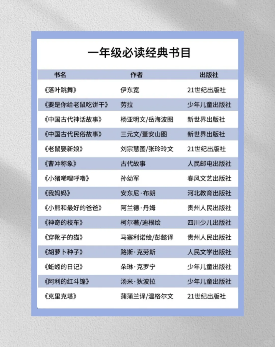 教育部推荐|1-6年级小学生必读书单