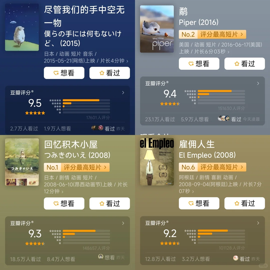 🔥24部低龄儿童启蒙必看的获奖动画短片