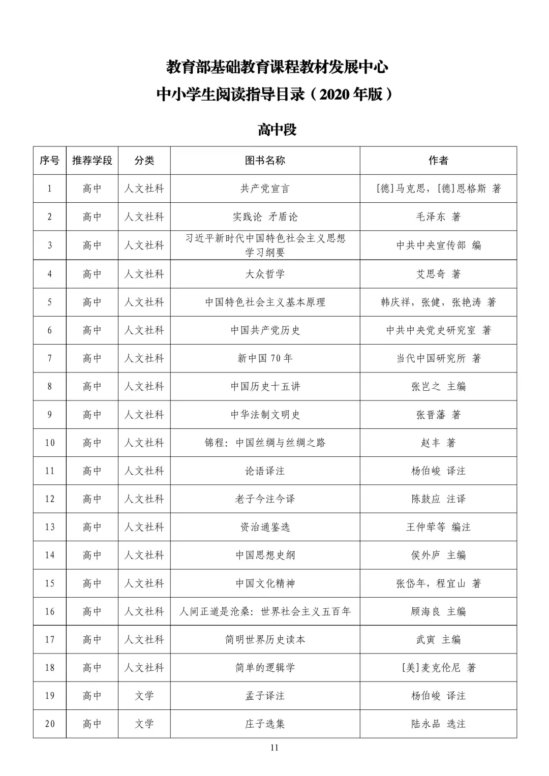 教育歩推荐书单📚中小学生必读300本
