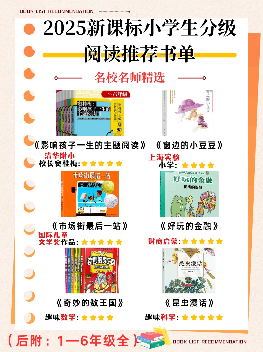 📢名校名师联合推荐，让孩子阅读能力飞升