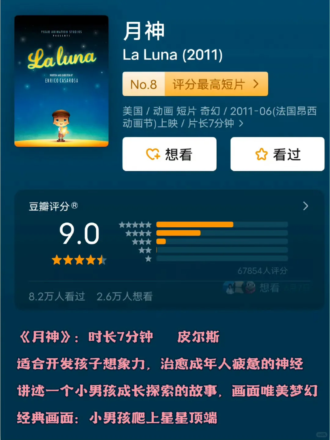 胆小的孩子看这10部纪录片！