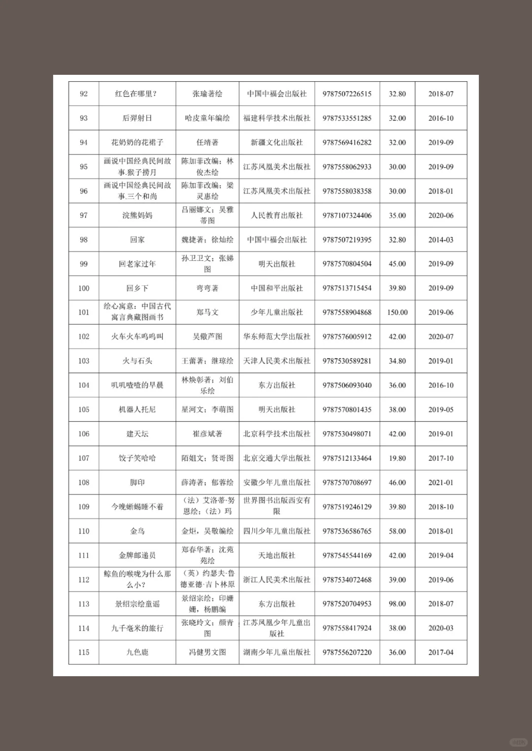 纯分享，幼儿绘本清单来咯！