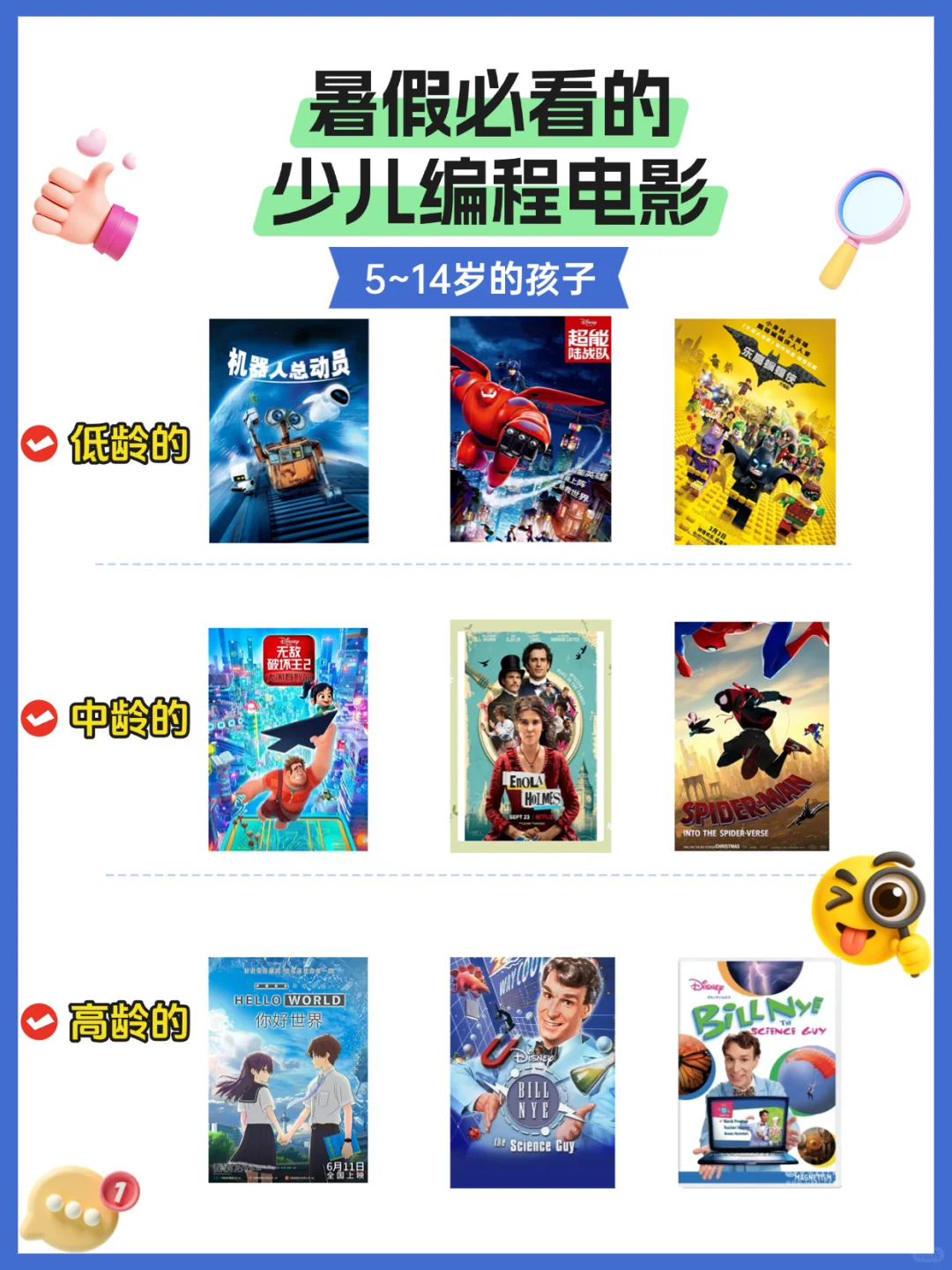 暑假必看!适合5~14岁的少儿编程的电影