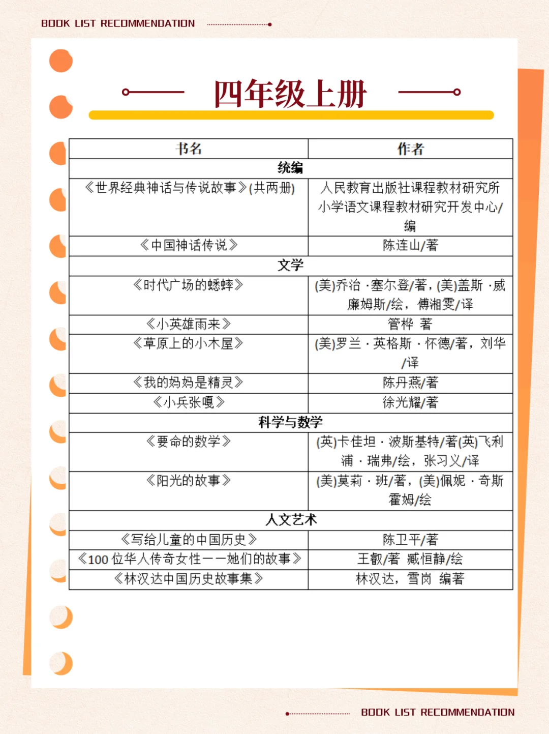 📢名校名师联合推荐，让孩子阅读能力飞升