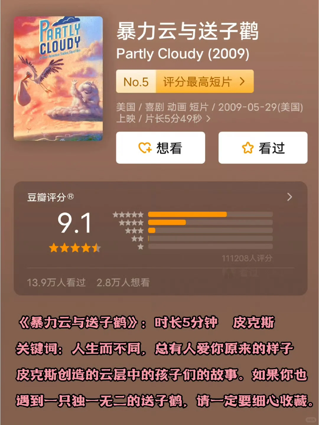 胆小的孩子看这10部纪录片！