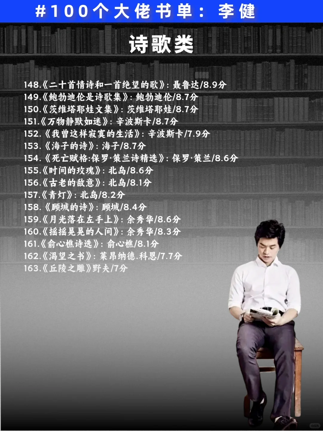 163本！李健超全书单✅像他一样妙语连珠