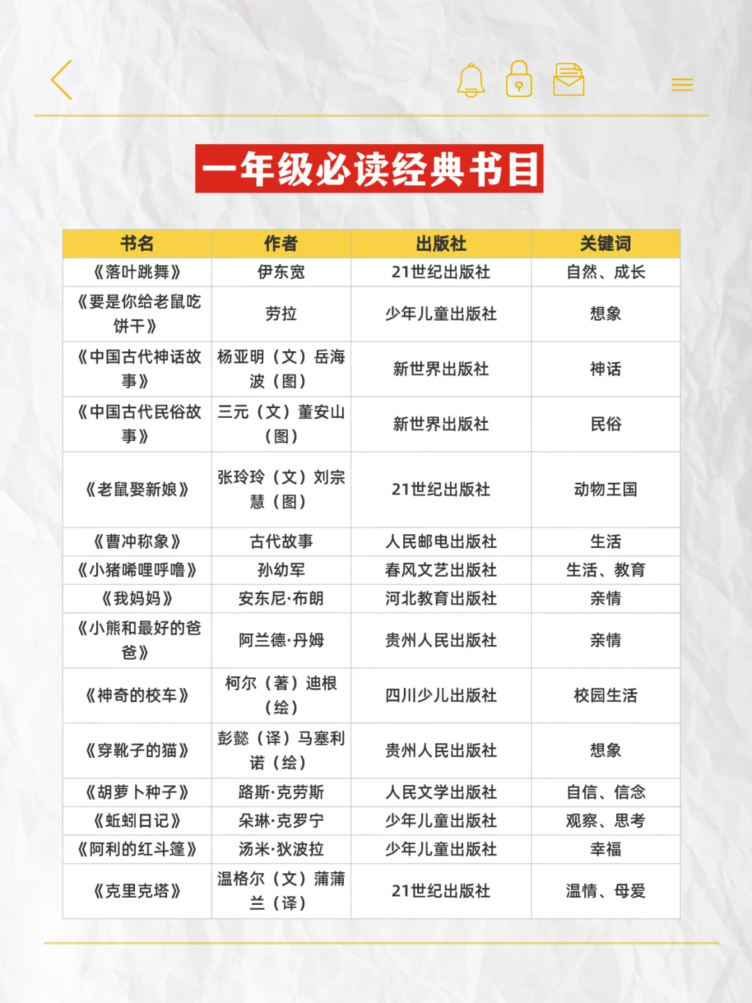 世界读书日 | 1~9年级必读经典书目（新版）