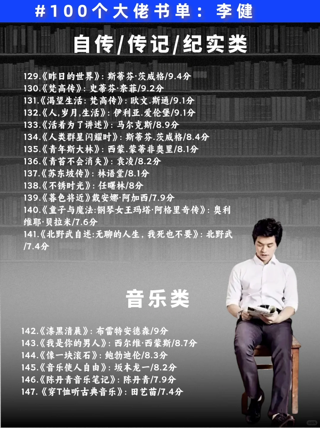 163本！李健超全书单✅像他一样妙语连珠