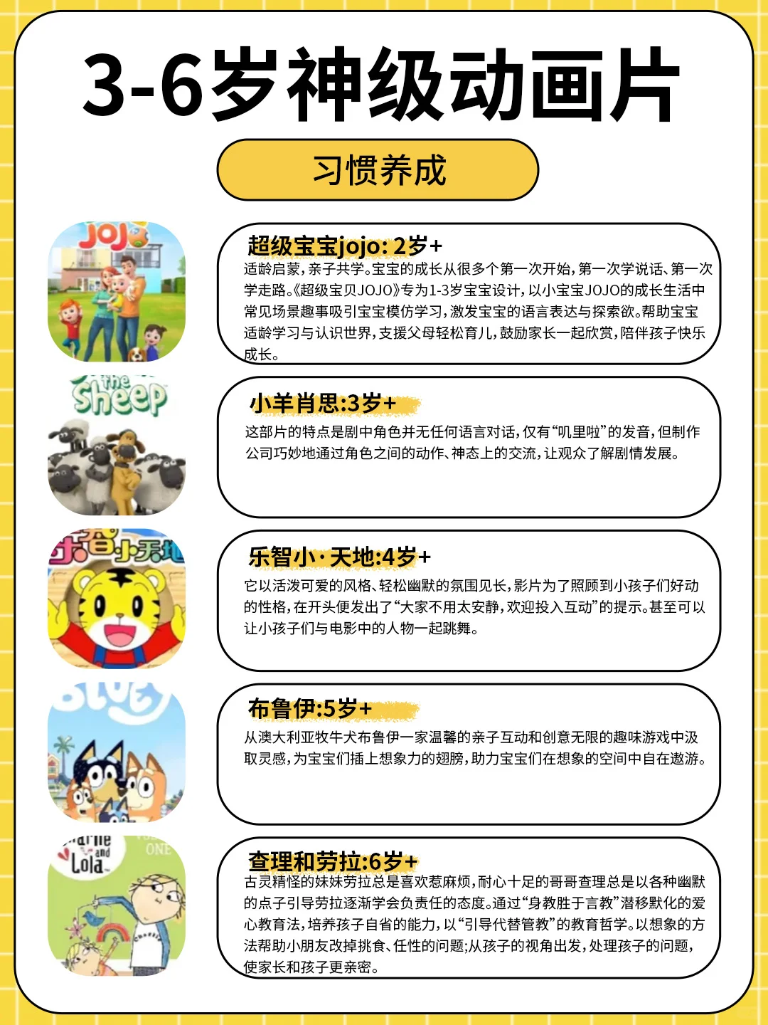 人民日报力推，墙裂推荐3-6岁神级动画片